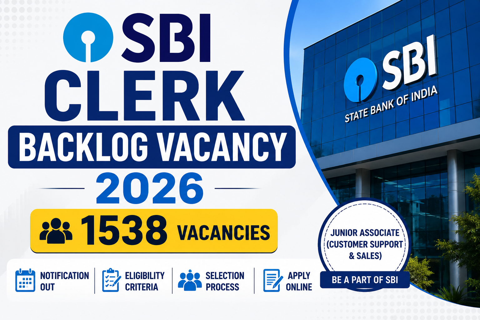 SBI Clerk Backlog Vacancy 2026